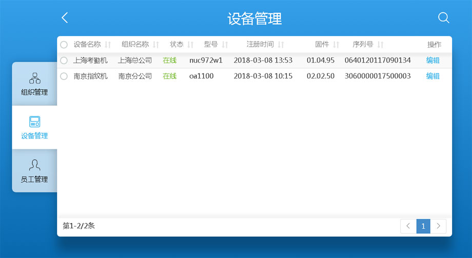 云考勤管理系統(tǒng)設(shè)備管理